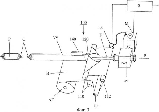 Фасовочное устройство и способ фасовки вязких продуктов (патент 2391268)