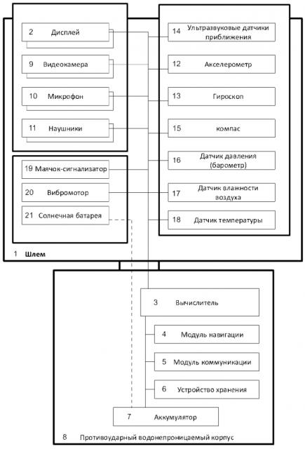 Регистратор для экстремальных видов спорта (патент 2646197)