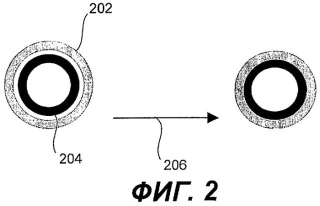 Объединенные концентрические трубки (патент 2432230)