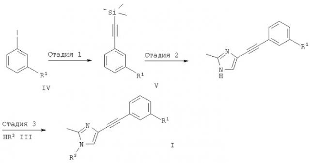 Гетероарилзамещенные производные имидазола в качестве антагонистов глутаматных рецепторов (патент 2327697)