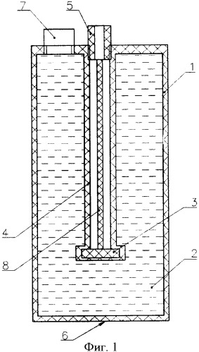 Устройство для разрушения взрывных устройств в малопрочных корпусах (патент 2382982)
