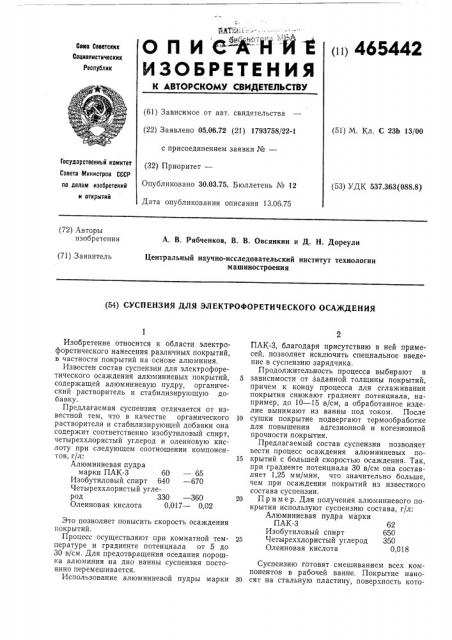 Суспензия для электрофоретического осаждения (патент 465442)