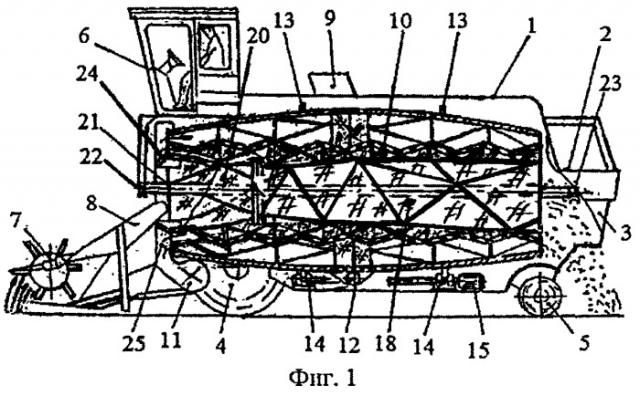 Комбайн зерноуборочный прямоточный (патент 2547926)