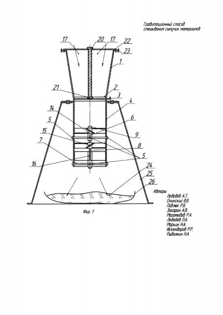 Гравитационный способ смешивания сыпучих материалов и устройство для его осуществления (патент 2603670)