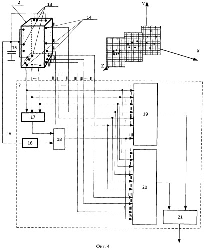 Способ определения пробивного действия осколков боеприпасов и устройство для его осуществления (патент 2521932)