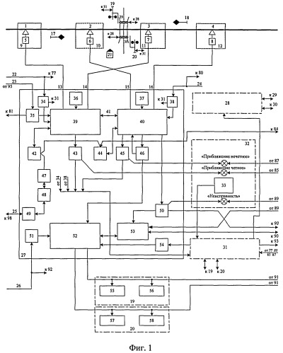 Резервированное устройство автоматической переездной сигнализации (патент 2381937)