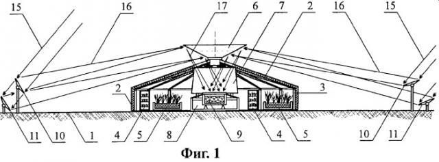 Солнечный интенсифицированный тепличный комплекс (патент 2264080)