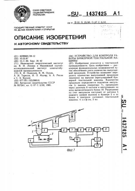 Устройство для контроля работы бункерной текстильной машины (патент 1437425)