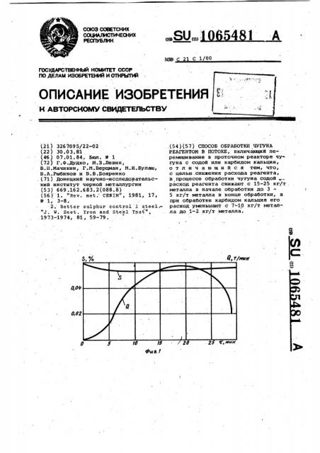 Способ обработки чугуна реагентом в потоке (патент 1065481)