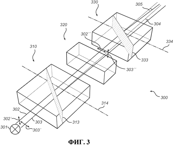 Устройство для управления пучком (патент 2567177)
