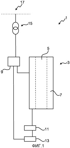 Способ и система для отключения генератора от энергосистемы (патент 2529505)