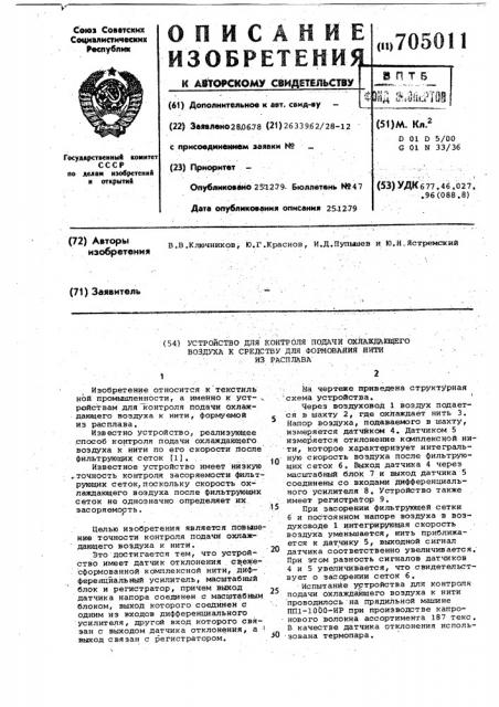 Устройство для контроля подачи охлаждающего воздуха к средству для формования нити из расплава (патент 705011)