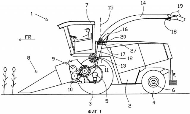 Сельскохозяйственная уборочная машина (патент 2565727)