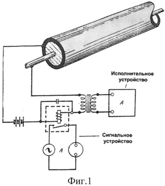 Сенсорный кабель-датчик (патент 2603555)