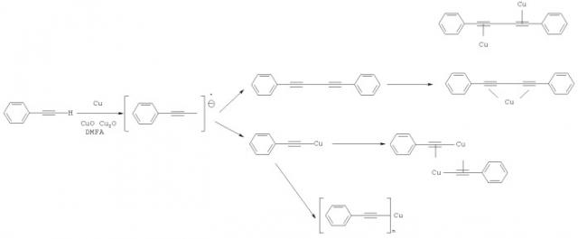 Способ получения фенилэтинил производных ароматических соединений (патент 2524961)