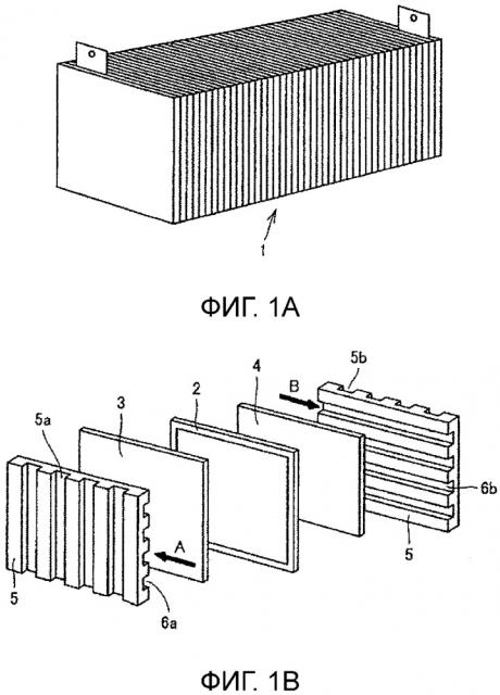 Титановый продукт, сепаратор и топливный элемент с протонообменной мембраной, а также способ производства титанового продукта (патент 2660484)