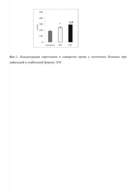 Способ ранней диагностики различных форм эссенциальной артериальной гипертензии у детей и подростков (патент 2648453)