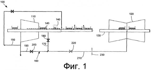 Система охлаждения турбины и способ охлаждения секции турбины с промежуточным давлением (патент 2498098)