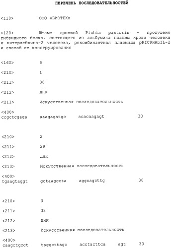 Штамм дрожжей pichia pastoris ps107(ppic9habil-2), являющийся продуцентом гибридного белка, состоящего из альбумина плазмы крови человека и интерлейкина-2 человека, рекомбинантная плазмида ppic9habil-2 и способ ее конструирования (патент 2315105)