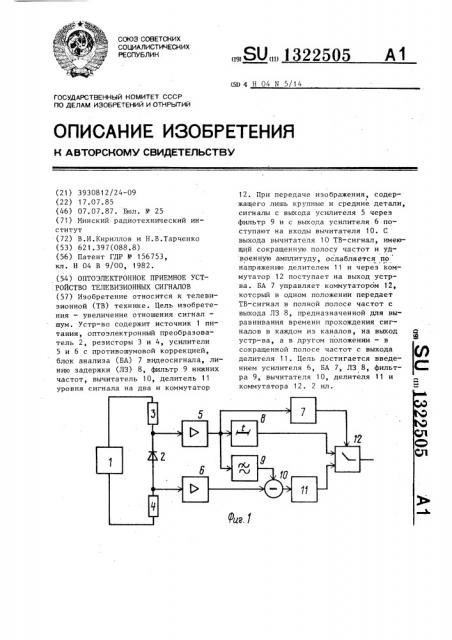 Оптоэлектронное приемное устройство телевизионных сигналов (патент 1322505)