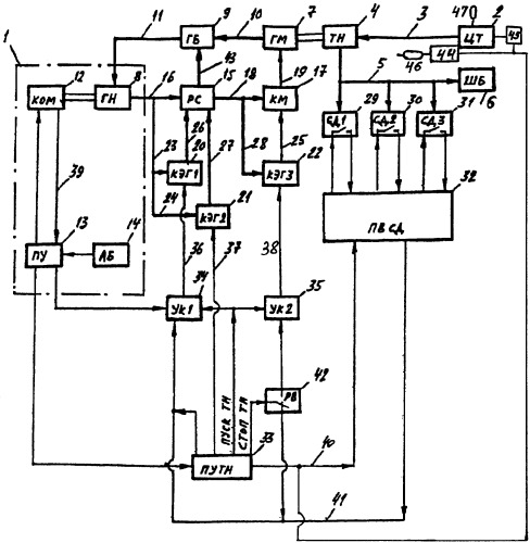 Топливозаправщик с охладителем (патент 2380292)
