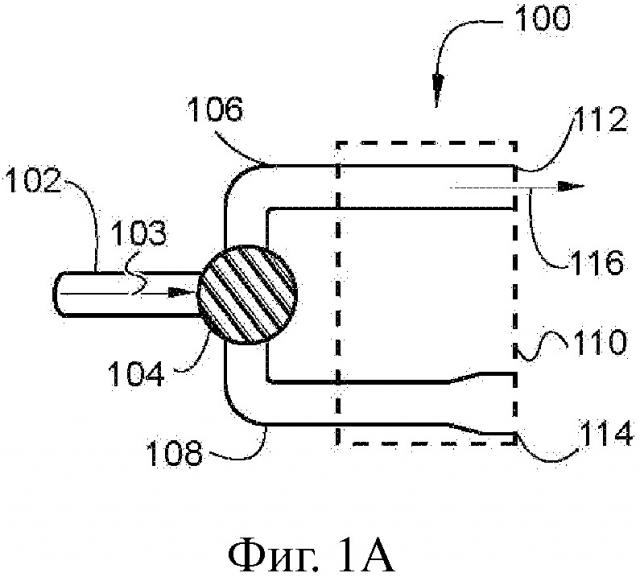 Способ и горелка с использованием эффекта кюри для управления скоростью реагентов для работы в режимах с предварительным нагреванием и без предварительного нагревания (патент 2662030)
