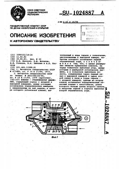 Клапан-стабилизатор давления (патент 1024887)