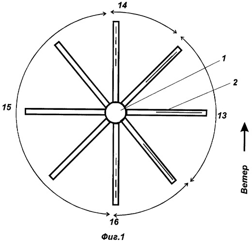 Парусный ветродвигатель (патент 2331794)