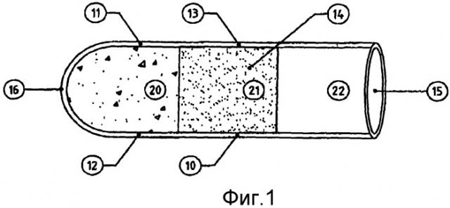 Тепловая торпеда для восстановительных материалов (патент 2534687)