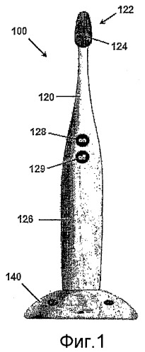 Музыкальная зубная щетка (патент 2371068)