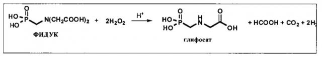 Способ получения n-(фосфонометил)-глицина (патент 2618629)