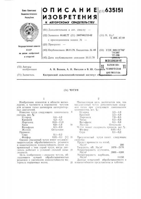 Чугун (патент 635151)