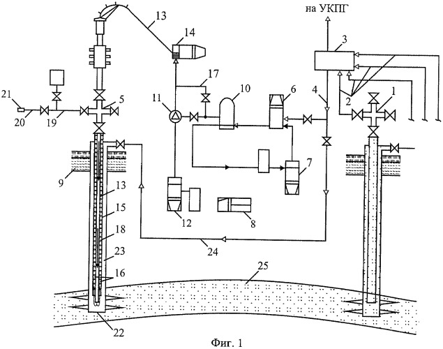 Способ освоения газовой скважины в условиях аномально низкого пластового давления (варианты) (патент 2455477)