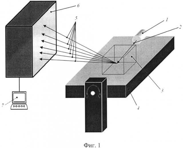 Устройство для измерений мгновенных угловых перемещений качающейся платформы (патент 2642975)