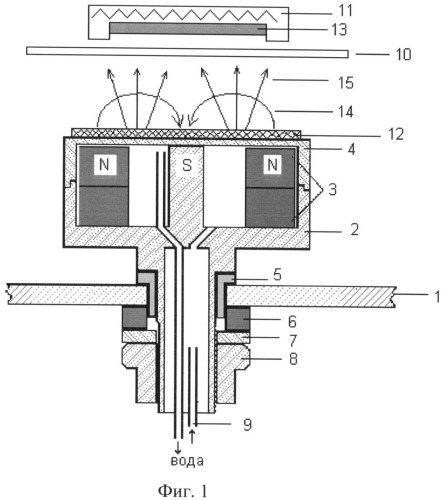 Способ получения гетероэпитаксиальных пленок карбида кремния на кремниевой подложке (патент 2521142)