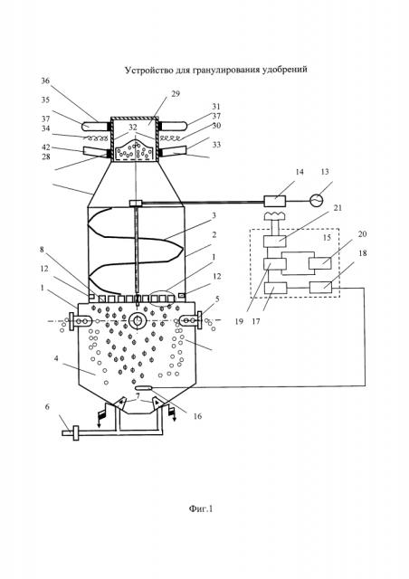 Устройство для гранулирования удобрений (патент 2631791)