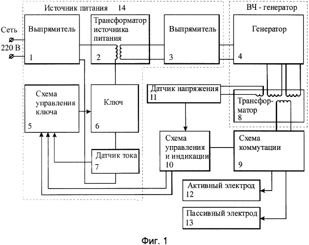 Электрохирургический аппарат (патент 2329002)