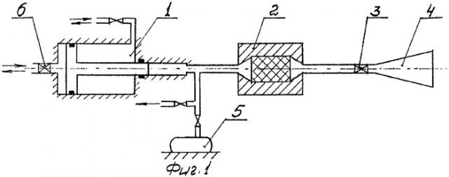 Способ получения гиперзвукового потока для аэродинамических испытаний и устройство для его осуществления (варианты) (патент 2270430)