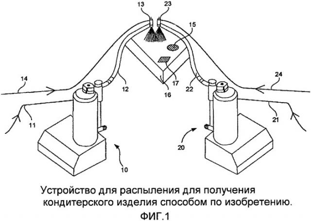 Способ получения кондитерского изделия (патент 2542536)