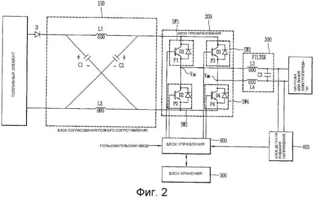 Устройство преобразования электроэнергии для топливного элемента и способ такого преобразования (патент 2327259)
