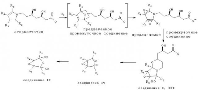 Продукты окислительной деструкции кальций аторвастатина (патент 2412191)