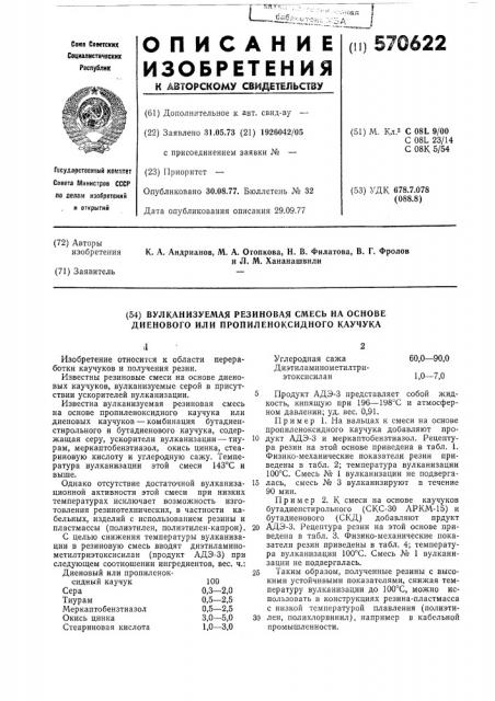 Вулканизуемая резиновая смесь на основе диенового или пропиленоксидного каучука (патент 570622)