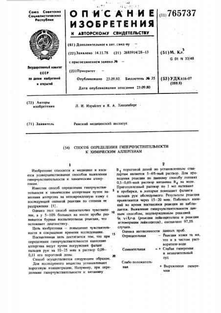 Способ определения гиперчувствительности к химическим аллергенам (патент 765737)