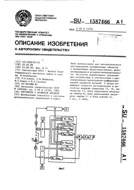 Регулятор с размытой логикой (патент 1587466)