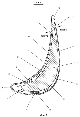 Охлаждаемая рабочая лопатка газовой турбины (патент 2506429)