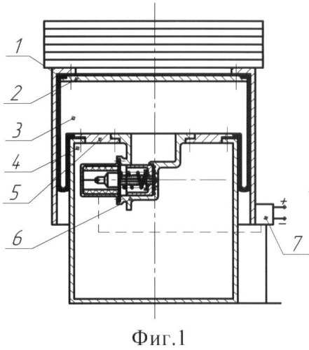 Пневматическая подвеска (патент 2423632)