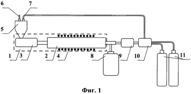Способ получения углеродных нанотрубок и устройство для его осуществления (патент 2480398)