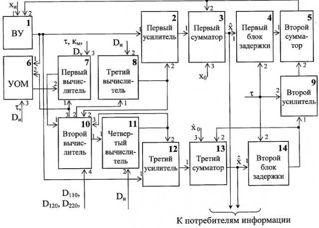 Следящий измеритель с обнаружителем маневра (патент 2253131)