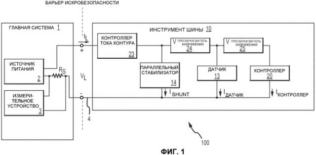 Инструмент шины и способ для прогнозируемого ограничения энергопотребления в двухпроводной инструментальной шине (патент 2449378)