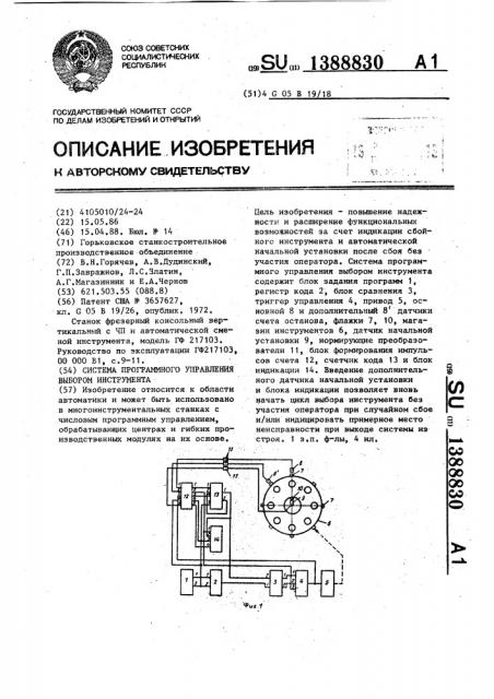 Система программного управления выбором инструмента (патент 1388830)